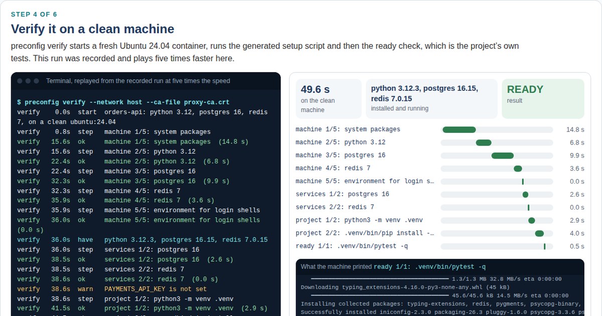 The Preconfiguration.com live demo: preconfig verify on a clean Ubuntu 24.04 machine, with each setup step on a timeline and the result, READY in 49.6 seconds